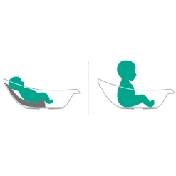 Baby Bath and Newborn Seat Set
