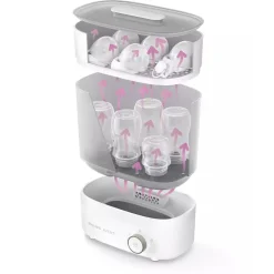 Baby Bottle Steriliser & Dryer