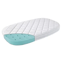 Classic Cot Mattress - Premium