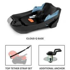Cloud Q Additional Base + Top Tether kit