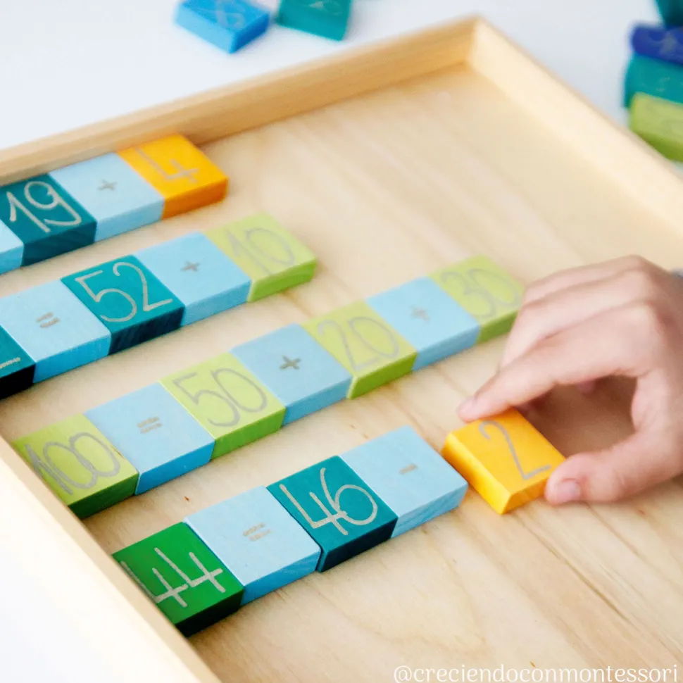 Counting With Colours