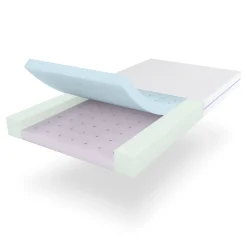 DuoCore Bamboo Cot Mattress VARIOUS SIZES