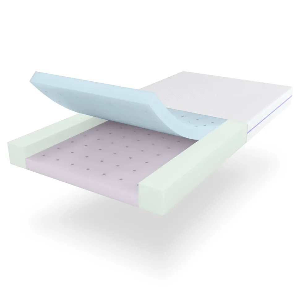 DuoCore Bamboo Cot Mattress VARIOUS SIZES