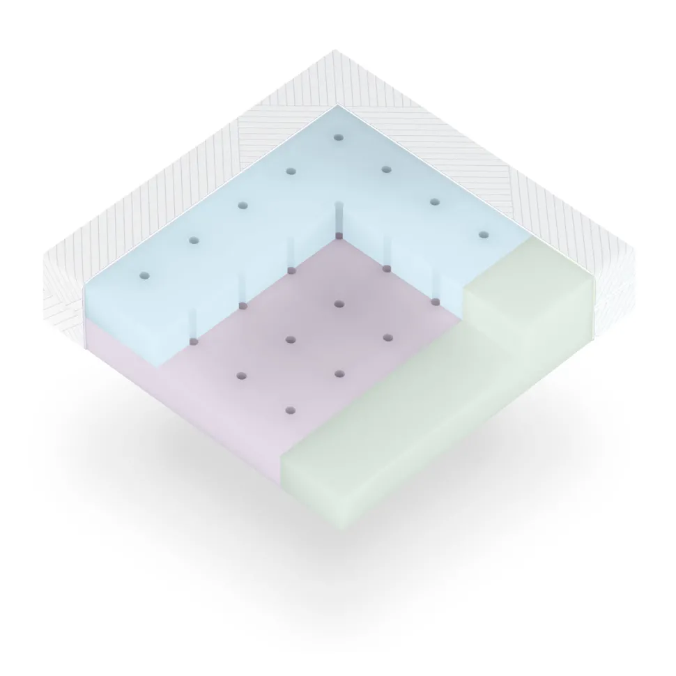 DuoCore Bamboo Cot Mattress VARIOUS SIZES