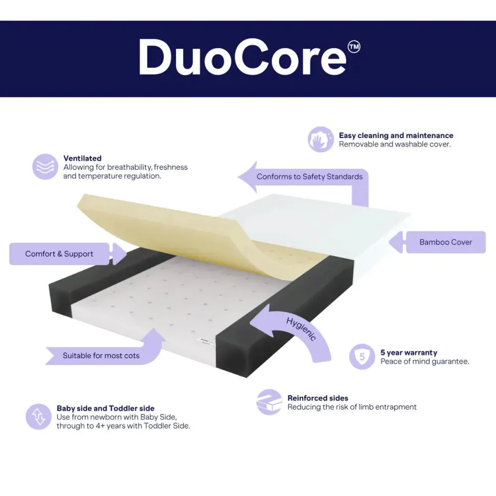 DuoCore Bamboo Cot Mattress VARIOUS SIZES