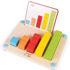 Essentials Learn To Count
