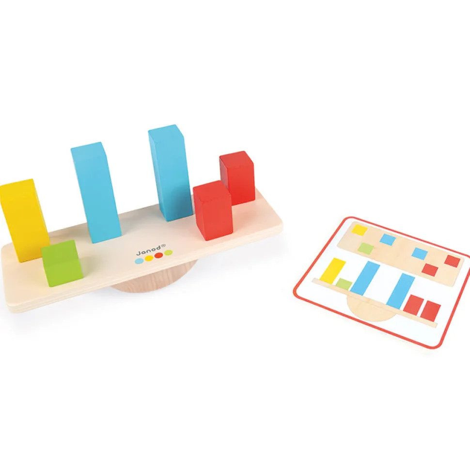 Essentials Weights