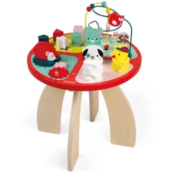 Forest Activity Table