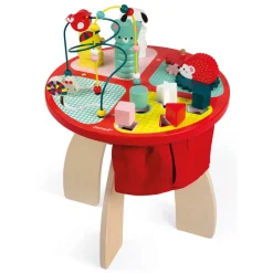 Forest Activity Table