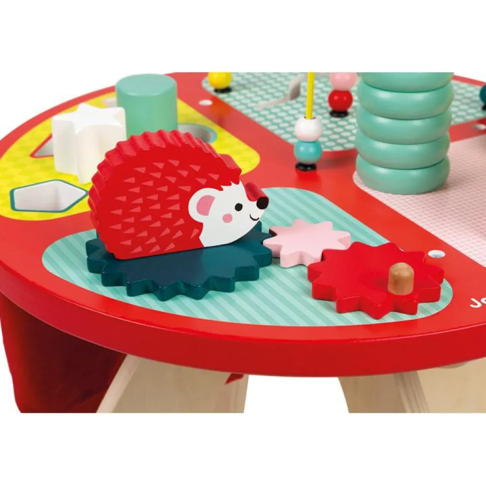 Forest Activity Table