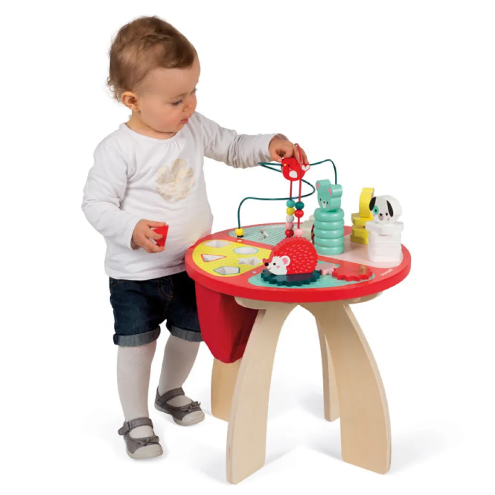 Forest Activity Table