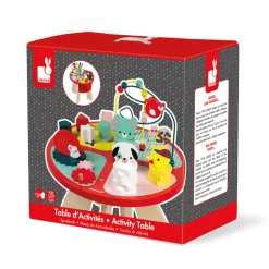 Forest Activity Table