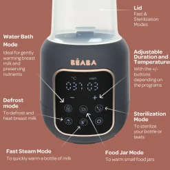 5 in 1 Multi Milk Bottle Warmer - Night Blue