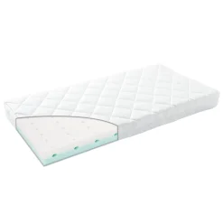 Linea/Luna Cot Comfort Mattress 120cm