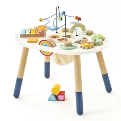 Petitlou Activity Table