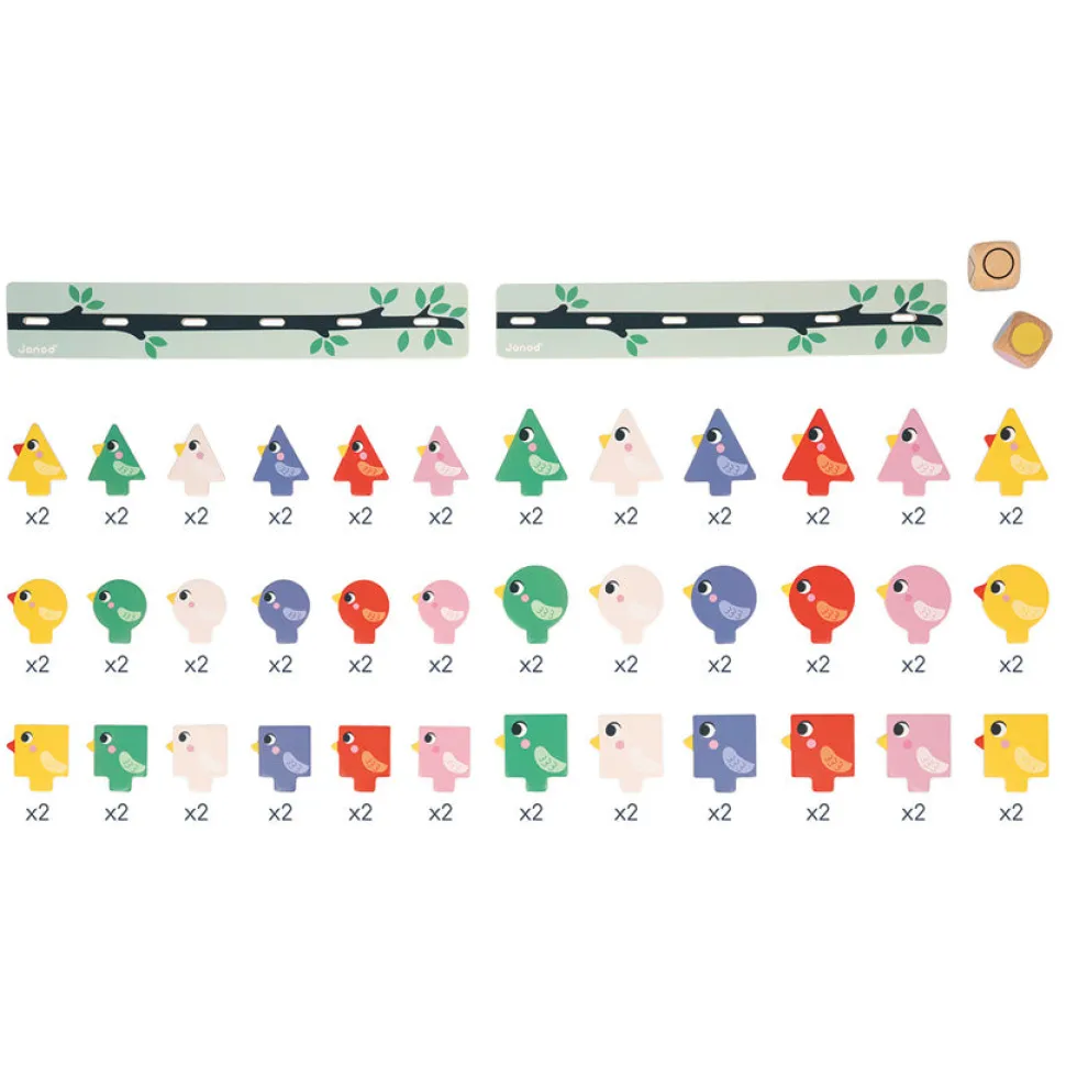 Sorting Birds