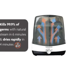 Superfast Steriliser Dryer
