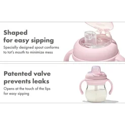 Transitions Soft Spout Sippy Cup with Removable Handles VARIOUS COLOURS